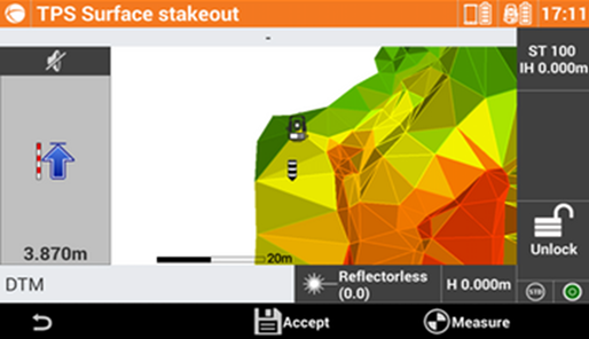 How to Become a Volume Virtuoso and Surface Savvy
